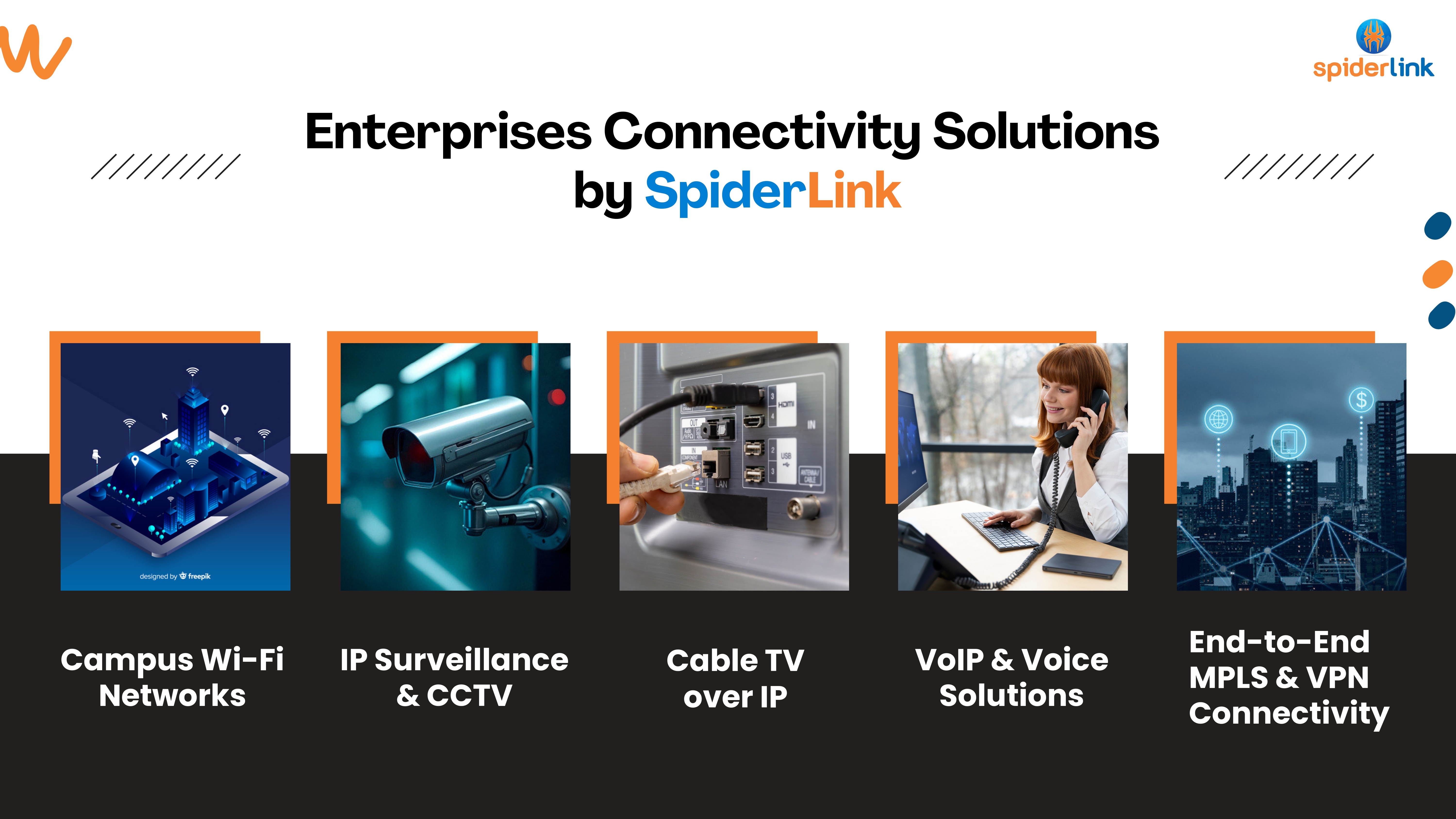 Enterprise Internet & Connectivity